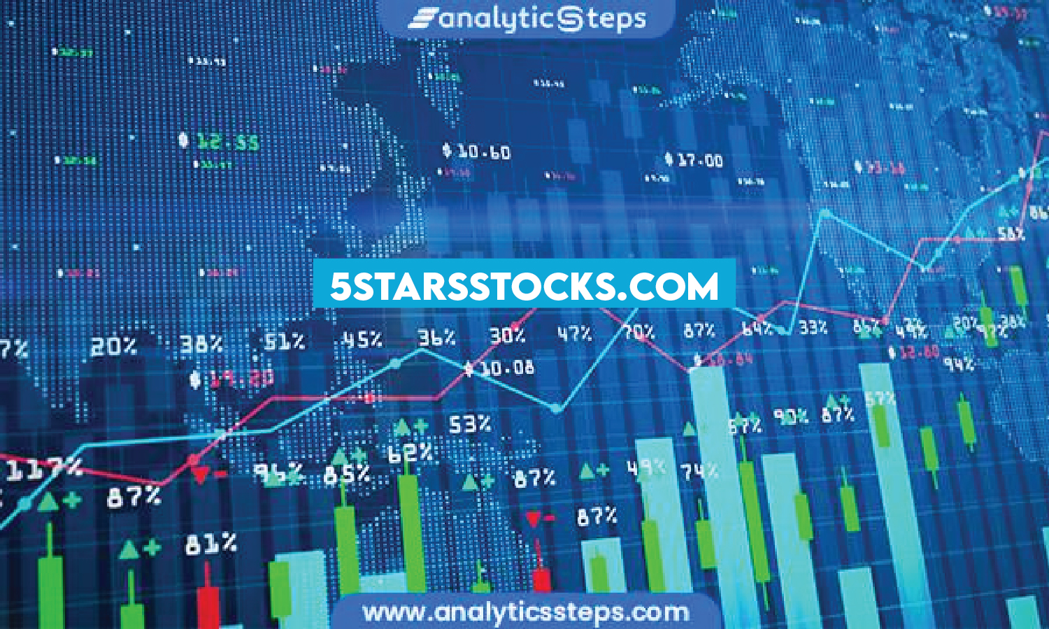 5starsstocks.com